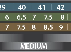 Sea To Summit Overland Gaiters