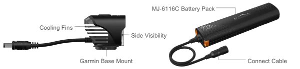 Bike Lights Magic Shine MJ902S 3000 Lumen Front Light