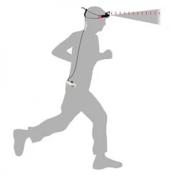 Lighting Petzl NAO+ Headlamp Belt Kit