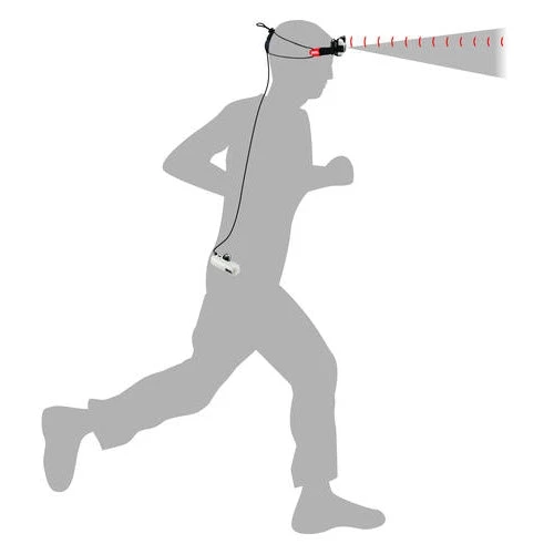 Lighting Petzl NAO+ Headlamp Belt Kit