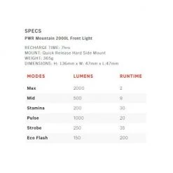 Knog PWR Mountain 2000 Lumen Bike Light / Power Bank