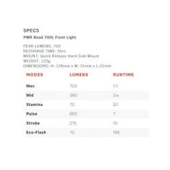 Knog Solar Charging & Power Storage PWR Road 700 Lumen Bike Light / Power Bank