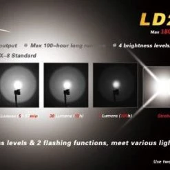 Fenix LD20 180 Lumen LED Flashlight