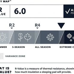 Thermarest LuxuryMap TV Mat, Poseidon Blue Sleeping