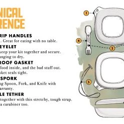 UCO Durable Mess Kit, 4 Piece