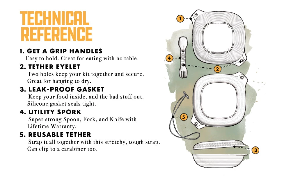 UCO Durable Mess Kit, 4 Piece