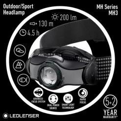 Camp / Tramp Ledlenser MH3 Headlamp