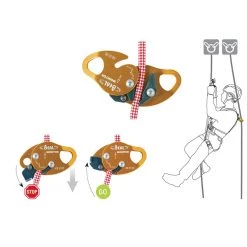 Hardware Beal Monitor Fall Arrest Device