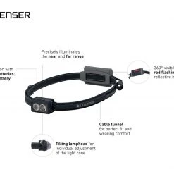 Ledlenser NEO3 Headlamp