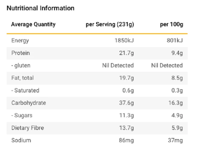 Radix Nutrition Radix Original 450 Plant Based Mixed Berry Breakfast
