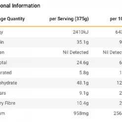Radix Nutrition Food Radix Original 600 Grass-Fed Lamb, Mint & Rosemary