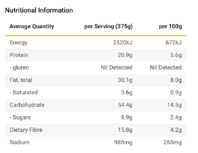 Radix Nutrition Radix Original 600 Plant-Based Turkish Falafel Food