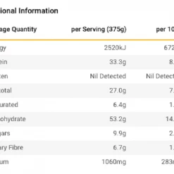 Radix Nutrition Radix Original 600 Grass-Fed Turkish Lamb Food