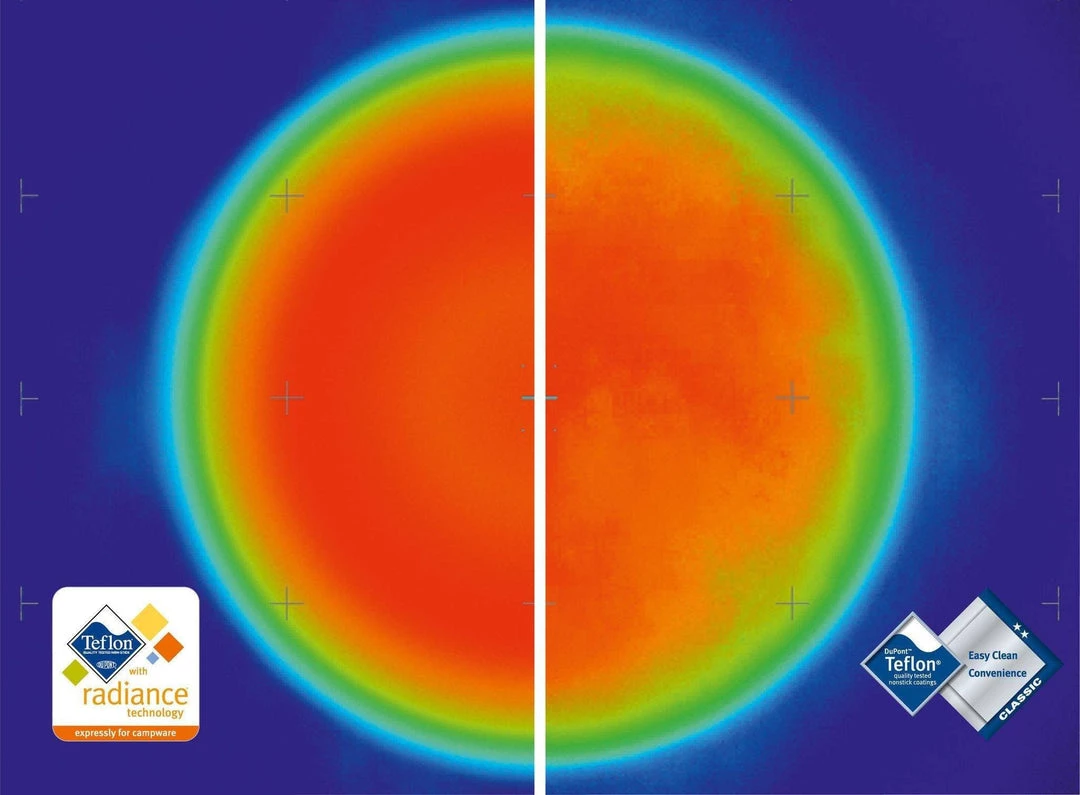 GSI Pinnacle 8" Frypan - 20cm Camp Kitchen