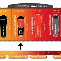 Camp / Tramp Sea To Summit Thermolite Reactor Compact Plus Liner