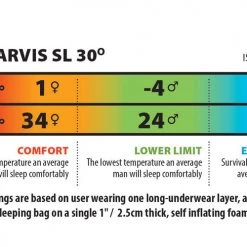 Big Agnes Sarvis SL -1°C (650 DownTek) Sleeping Bag, Reg, LH Camp / Tramp