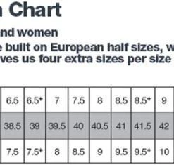 La Sportiva Cornon GTX Boot Camp / Tramp