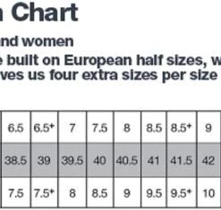 La Sportiva Boulder X Approach Shoes, Carbon/Opal Clothing