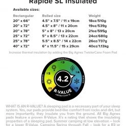 Big Agnes Rapide SL Insulated Sleeping Mat