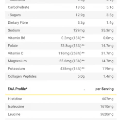 Radix Nutrition Radix Ultimate Post Workout Smoothie, Berry & Banana