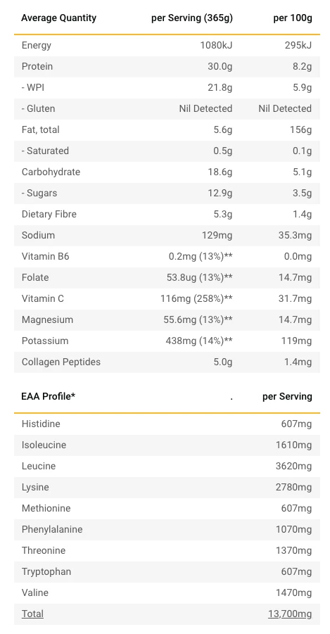 Radix Nutrition Radix Ultimate Post Workout Smoothie, Berry & Banana