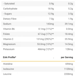 Radix Nutrition Food Radix Ultimate Post Workout Smoothie, Plant Based Berry & Banana