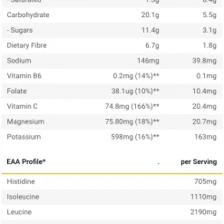 Radix Nutrition Radix Ultimate Post Workout Smoothie, Plant Based Cacao & Banana