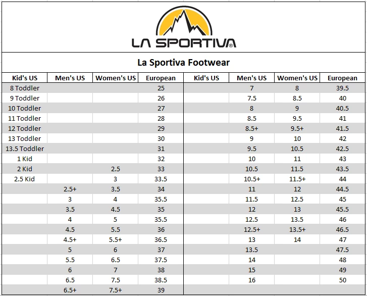 La Sportiva Solution Climbing Shoes