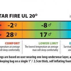 Big Agnes Star Fire UL -7C (850 DownTek) Sleeping Bag, Regular, LH Camp / Tramp