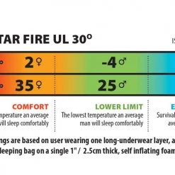 Camp / Tramp Big Agnes Star Fire UL -1C (850 DownTek) Sleeping Bag, Regular, LH