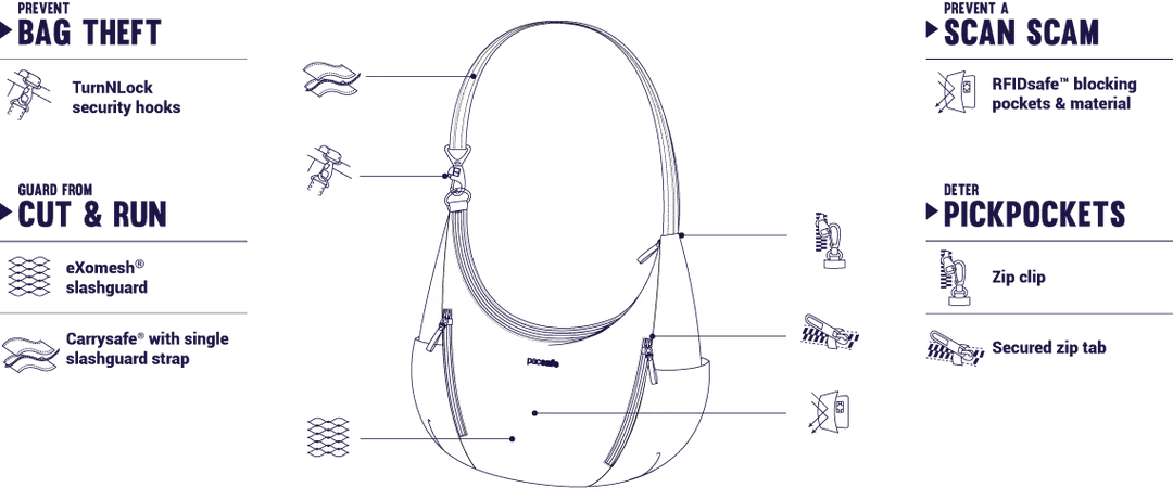 Travel Pacsafe Stylesafe Convertible Crossbody Bag, Black