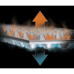 Nemo Equipment Nemo Switchback Closed Cell Foam Sleeping Mat