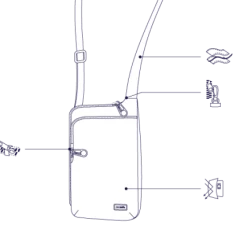 Pacsafe Daysafe Tech Crossbody Bag Travel