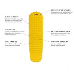 Nemo Equipment Nemo Tensor 22 Sleeping Mat