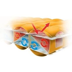 Nemo Equipment Nemo Tensor 22 Sleeping Mat