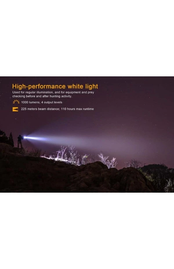 Fenix TK25 1000 Lumen Flashlight