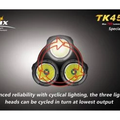 Fenix TK45 3 LED Variable Output 760 Lumen Torch Camp / Tramp