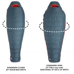 Big Agnes Torchlight -1°C Downtek Sleeping Bag, Regular, LH