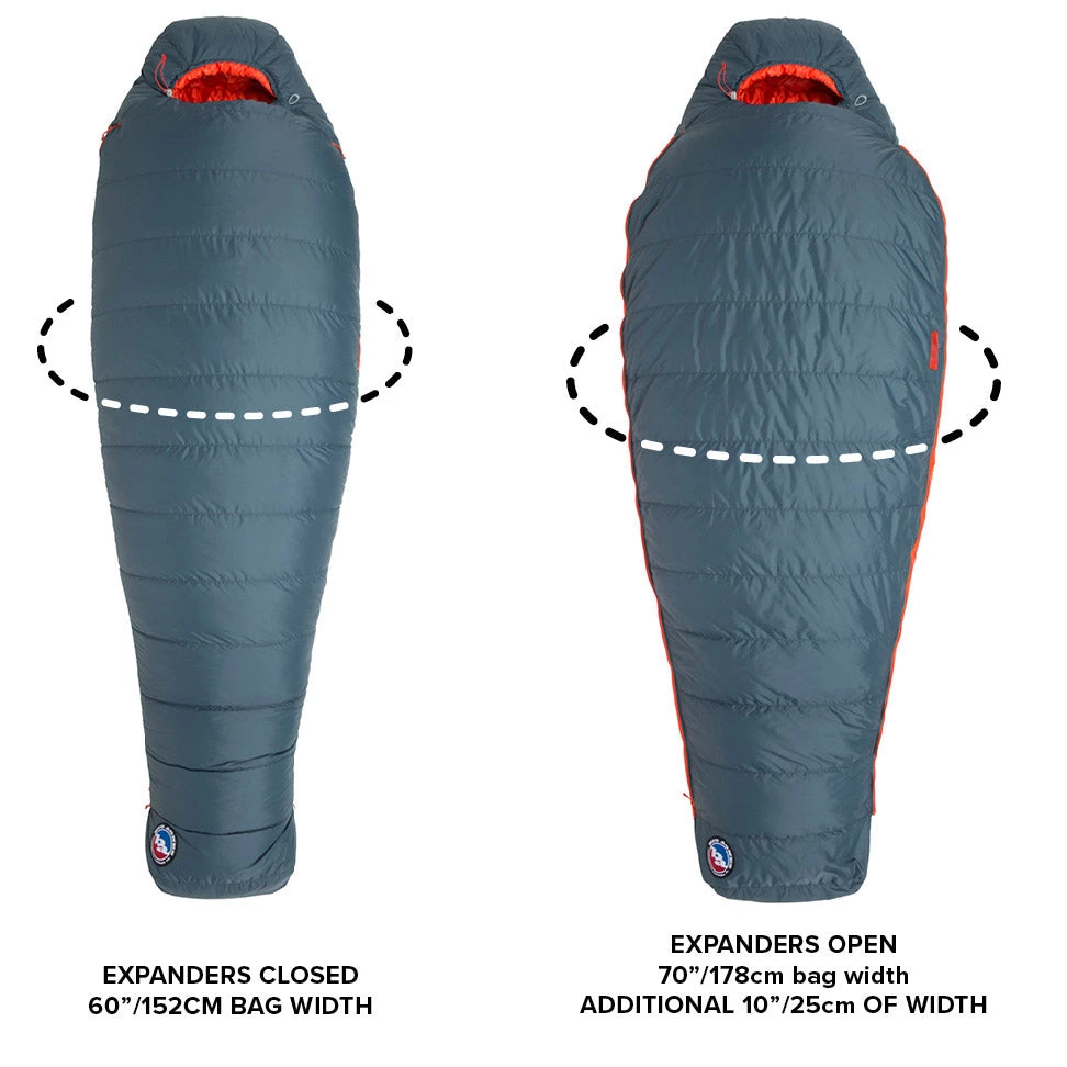 Big Agnes Torchlight -1°C Downtek Sleeping Bag, Regular, LH
