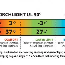 Big Agnes Torchlight UL -1C Sleeping Bag