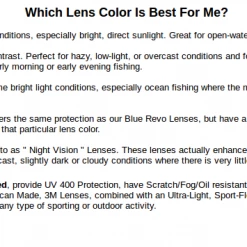 FishGillz Floating Sunglasses Daytona BlkGrey Fishing Gear