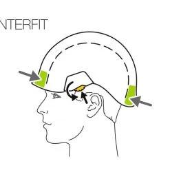 Petzl Vertex Work Helmet